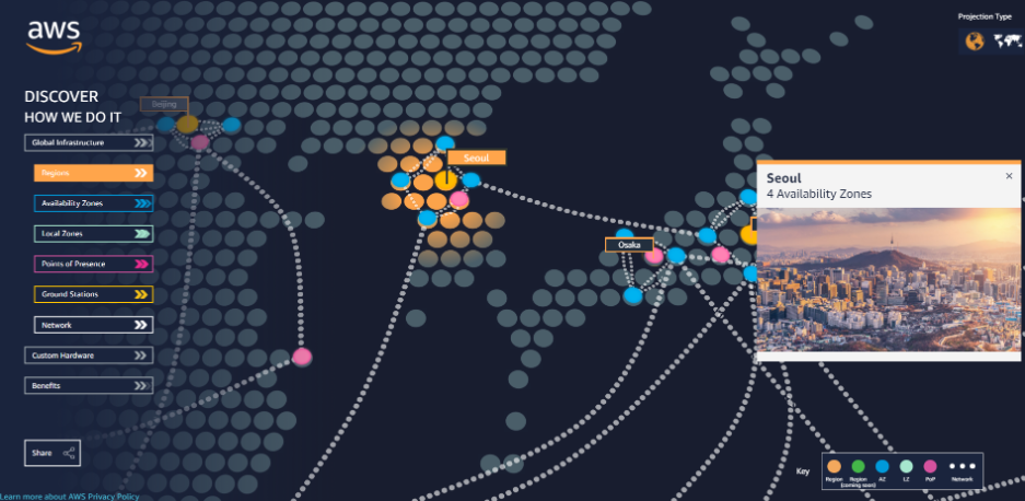 AWS Global Infra 및 주요 개념 소개